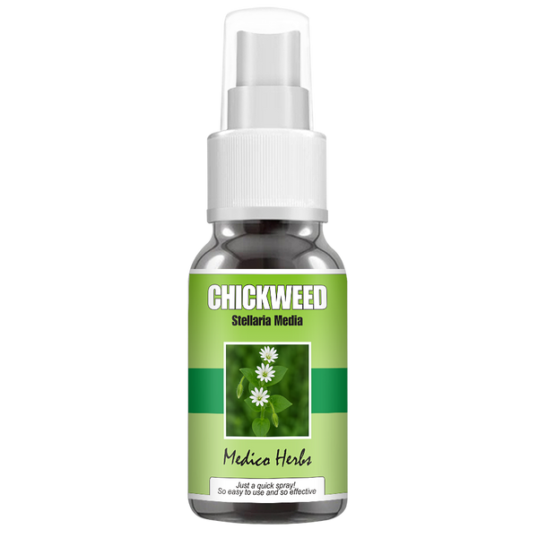 Chickweed Spray (Stellaria Media) 50ml